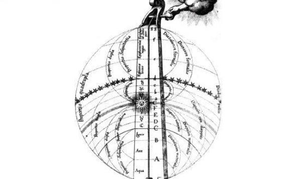 muzyka sfer
